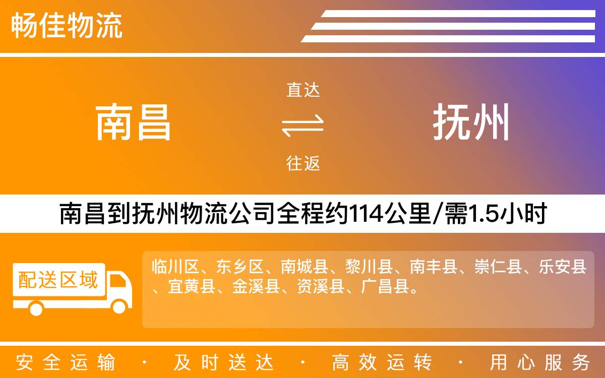 南昌到抚州物流公司-南昌到抚州物流专线公司-每天发车时效快
