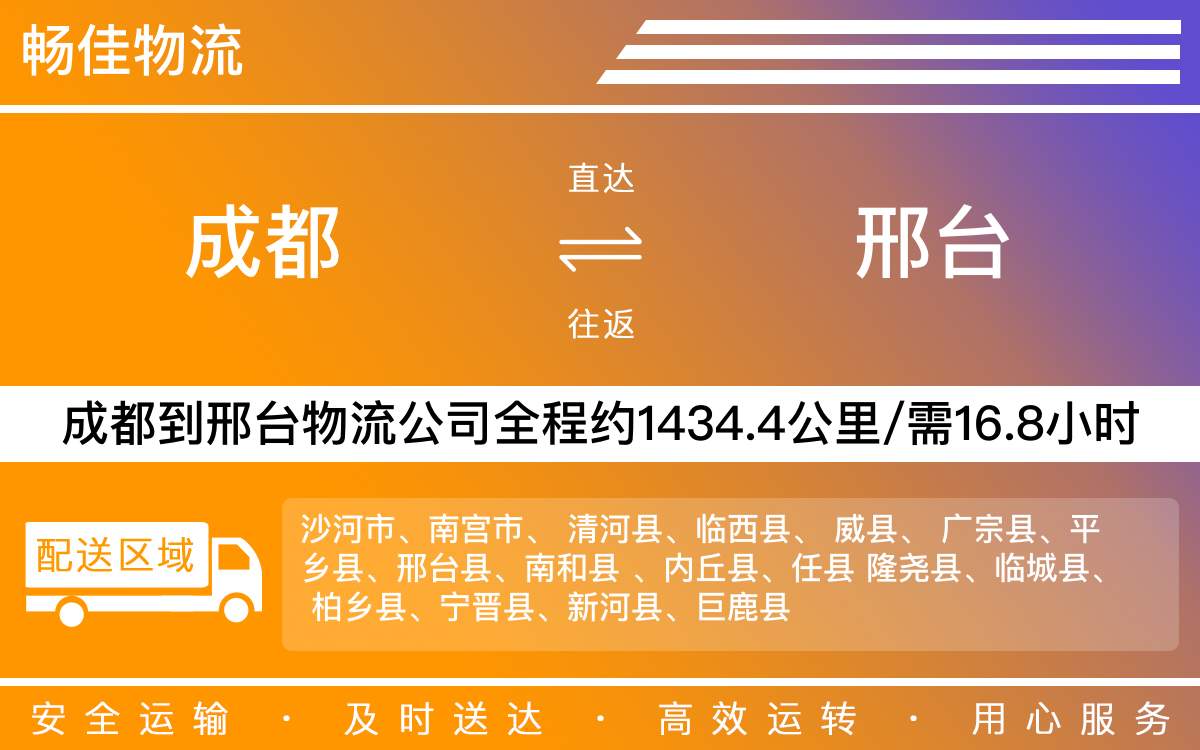 成都到邢台物流公司-成都到邢台货运专线-往返运输
