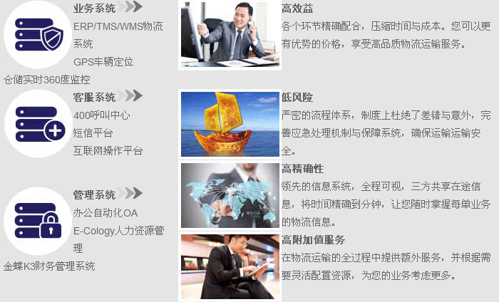成都到阿拉善盟阿拉善右旗物流公司
