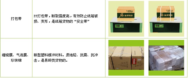 重庆到丹东物流公司